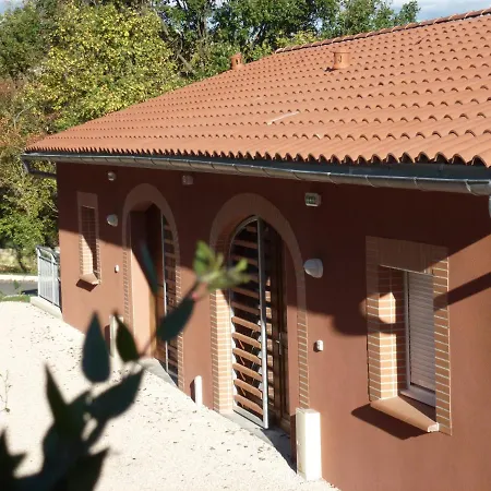 Saint Clair Aparthotel Balma